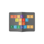Click On
 Board
 of 
 Education  Passport Holder