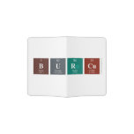Burcu  Passport Holder