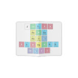 Joseph
 Pawlu
 Paul
 Penrawee
 Gelfo  Passport Holder