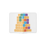 Phonics
 phonic|s
 phon|ics
 ph|onics
 ph|onic|s
 ph|on|ics
 ph|on|ic|s  Passport Holder