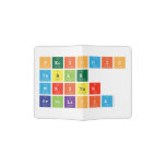 Periodic
 Table
 Writer
 srpolicia  Passport Holder