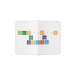allahının
 amına
 koyim  Passport Holder