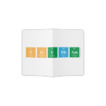 Shubham  Passport Holder