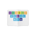 kamogelo
 wakwa
 Mncube
   Passport Holder