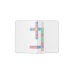        b j
 i j
 hockey
 i a
       n r
         g d
          w
          o
 soccer
          k  Passport Holder