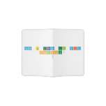 COMO TE TRATA EL DIA
 CHINCHU? 
   Passport Holder