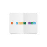 I dont know   Passport Holder