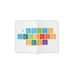 jazlyn
 Deloris
 Peck  Passport Holder