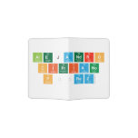 Alejandro
 Cipriano
 Pérez  Passport Holder