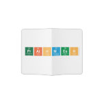 Prathmesh   Passport Holder