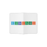 Duraipandi   Passport Holder