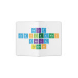 Feliz
 Cumpleanos
 Analia
 teamo  Passport Holder