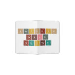 Periodic
 Table
 Writer  Passport Holder