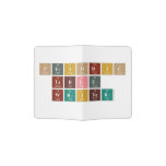 Periodic
 Table
 Writer  Passport Holder