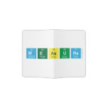 measure  Passport Holder