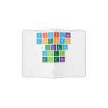 Viviana
 Antonio
 Julieta
 Irinel
 elena
 
   Passport Holder