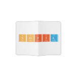 SOFIA  Passport Holder