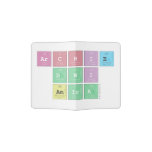 Archie
 Dwi
 Amira  Passport Holder