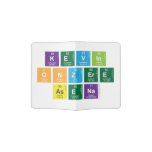 Kevin 
 Onzere 
 Asena  Passport Holder