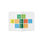 NOBI
 ASSHOFA
 ZEN  Passport Holder