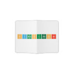 Syamsundhar   Passport Holder