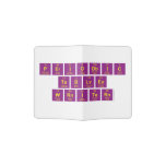 Periodic
 Table
 Writer  Passport Holder