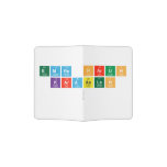 Emre harun
 Karaaslan 
   Passport Holder