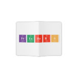 FRESHERS   Passport Holder