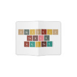 Periodic
 Table
 Writer  Passport Holder
