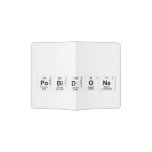 
 Pobidona  Passport Holder