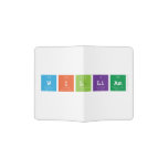 william  Passport Holder