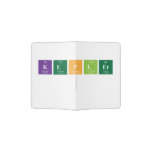 KEPLER   Passport Holder