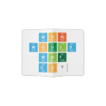 What
 would
 Walt
 Do?  Passport Holder