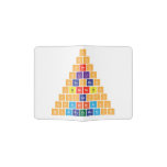 H
 Hh
 Hheh
 Hlilih 
 Hbecbeh
 Hbneneb|h
 Hcpcapch
 Hnscbrbrscn|h
 H|onibaybbanioh  Passport Holder