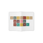 Periodic
 Table
 Writer  Passport Holder