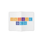 shikha 
 raani  Passport Holder
