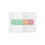 Mako  Passport Holder