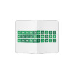 AcAmBkCfCeCmDyEsErEu
 FmGdHoLaLrLuMdNdNpNo
 PuPrPmPaSmTbThTmUYb  Passport Holder