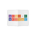 Naxhije
 Berisha  Passport Holder