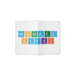 Mohammed
 sadki  Passport Holder