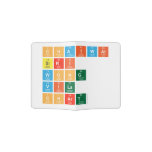 chaiwat 
 siri
 wong
 vila
 chart  Passport Holder