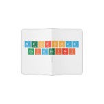 mehrshad
 esfandiari
   Passport Holder