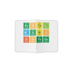 Pastel 
 music
 clothes
   Passport Holder