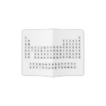 H                He
 LiBe          BC|N|OFNe
 NaMg          AlSiSPClAr
 KCaScTiVCrMnFeCoNiCuZnGaGeAsSeBrKr
 RbSrYZrNiMoTcRuRhPdAgCdInSnSbTeIXe
 CsBa HfTaWReOsIrPtAuHgTlPbBiPoAsRn
 FrRa RfDbSgBhHsMtDsRgCnNhFlMcLvTsOg
 
 LaCePrNdPmSmEuGdTbDyHoErTmYbLu
 AcThPaUNpPuAmCmBkCfEsFmMdNoLr  Passport Holder