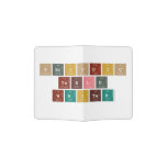Periodic
 Table
 Writer  Passport Holder