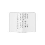 ABCDEFGH
 IJKLMNDO
 PQRSTUV
 WXYZM 
 NC ARATAS
 BEBACACLCECU
 ESFRGAGEINLILA
 MONINOPARARUSE
 SITA
   Passport Holder