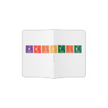 K|R|I|S|T|I|E
   Passport Holder