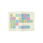 No science
 is better 
 authenticated
 than
 the Bible  Passport Holder