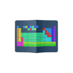 H  PERIODIC       HE
 LIBE   TABLE   BC|N|OFNE
 NAMG          ALSIPS|CLAR
 KCASCTIVCRMNFECONICUZNGAGEASSEBRKR
 RBSRYZRNBMOTCRURHPDAGCDINSNSBTEIXE
 CSBA1HFTAWREOSIRPTAUHGTLPBBIPOATRN
 FRRA2RFDBSGBHHSMTDSRGCNNHFLMCLVTSOG
 /\1LACEPRNDPMSMEUGDTBDYHOERTMYBLU
 \/2ACTHPAUNPPUAMCMBKCFESFMMDNOLR  Passport Holder