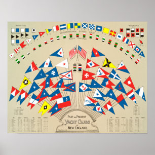 Past and Present Yacht Clubs of New England 1887 ~ Poster
